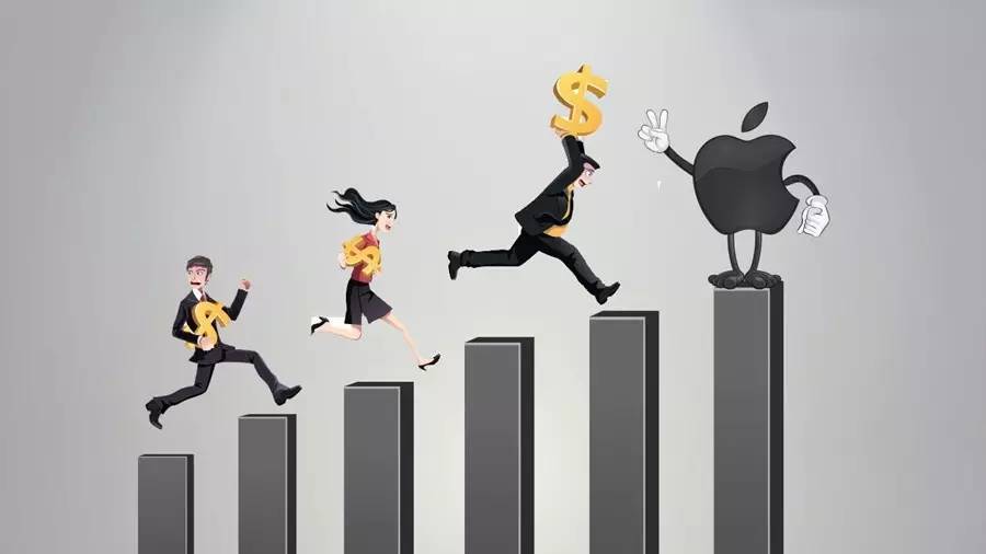 美元指数走弱背后的多重因素分析