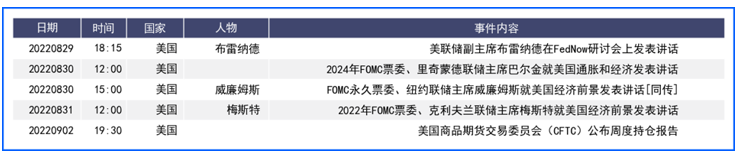 加息预期再次推高美元 欧元英镑则均盘中创数年新低